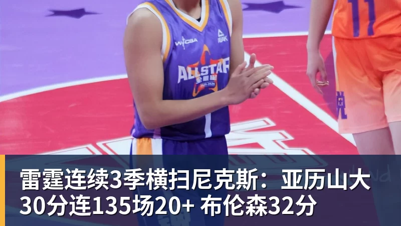华体会体育雷霆连续3季横扫尼克斯：亚历山大30分连135场20+ 布伦森32分